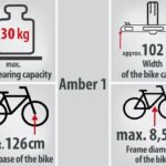 PORTE-VÉLO 1 VÉLO SUR ATTELAGE AMBER1 - EUFAB – Image 7