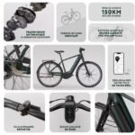 VELO VILLE ELECTRIQUE A MOTEUR AUTOMATIQUE OWURU CADRE HAUT LD 920 E – Image 20