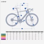 Vélo de route électrique VAN RYSEL E-EDR CF Shimano 105 Di2 Vert – Image 14