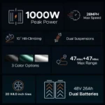 VTT électrique - ENGWE M20 - Autonomie 120km - Batterie 48V26Ah – Image 2