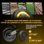Trottinette électrique GT4 tout-terrain isinwheel à double moteur 2400W – Image 21